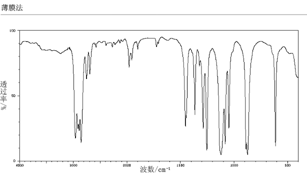 t-CAS-123-91-1-14-Dioxane
