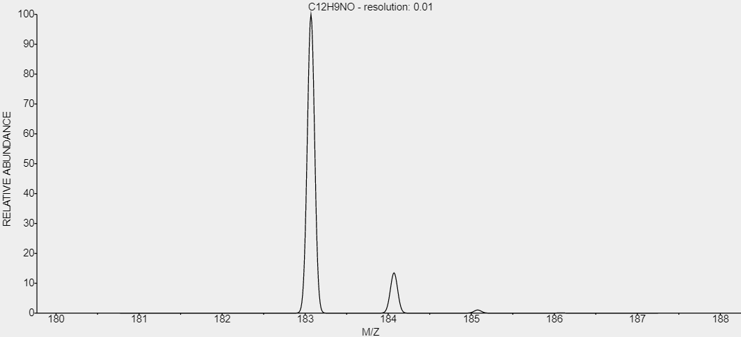 t-C12H9NO-Einecs-205-210-8 t-C12H9NO-Einecs-205-210-8