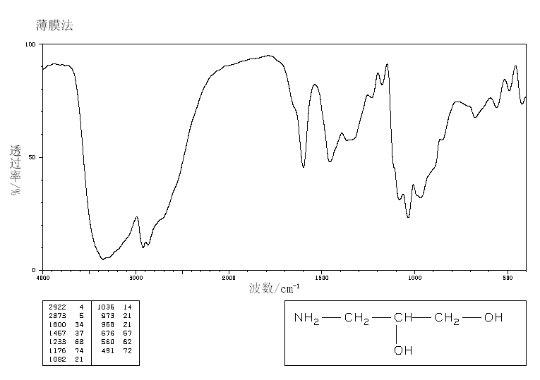 t-3-Amino-12-propanediol-CAS-616-30-8 t-3-Amino-12-propanediol-CAS-616-30-8