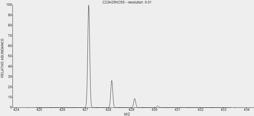 t-C23H25NO5S-217-096-7 t-C23H25NO5S-217-096-7
