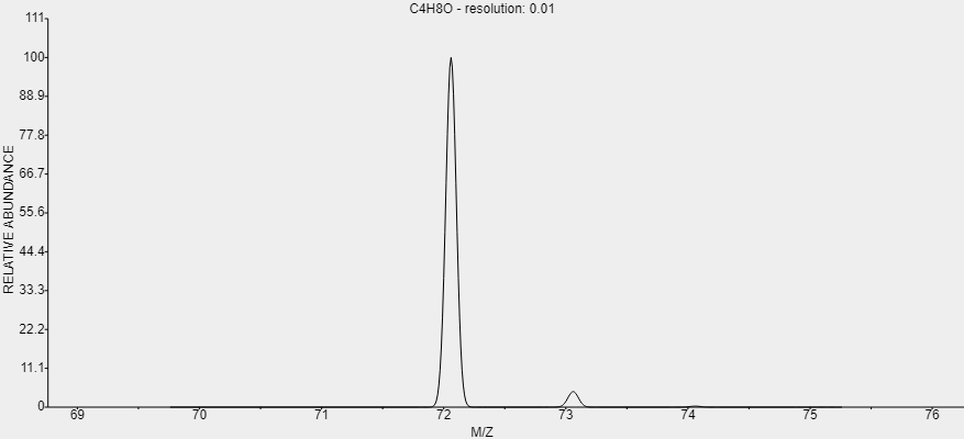 t-CAS-2516-33-8-Cyclopropylcarbinol t-CAS-2516-33-8-Cyclopropylcarbinol