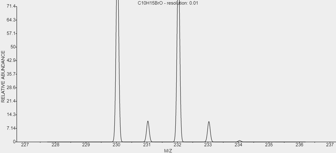 t-cas-10293-06-8--3-Bromocamphor