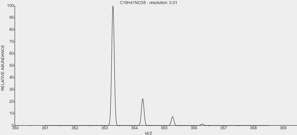 t-EINECS-239-003-9-C19H41NO3S